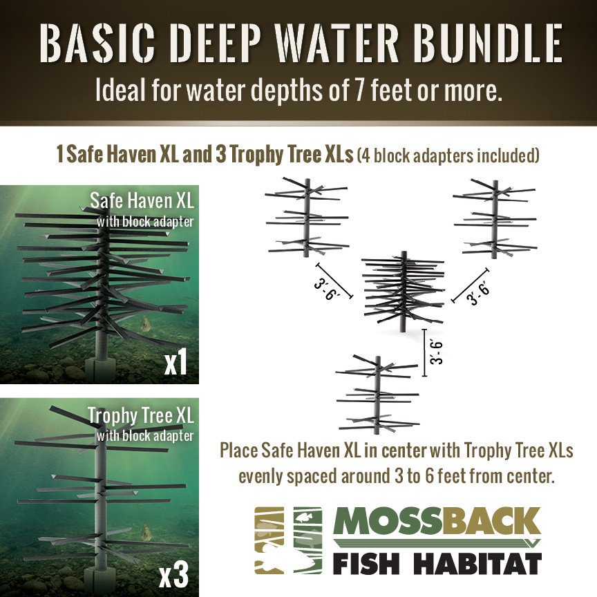Basic Deep Water bundle