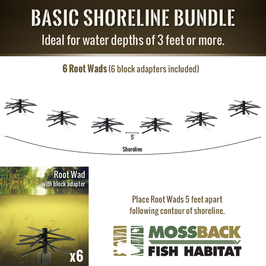 Basic Shoreline Bundle