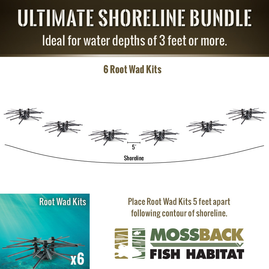 Ultimate Shoreline Bundle